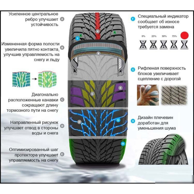 Kumho WI51 235/40R18 95T