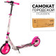 Favorit PC2033PK