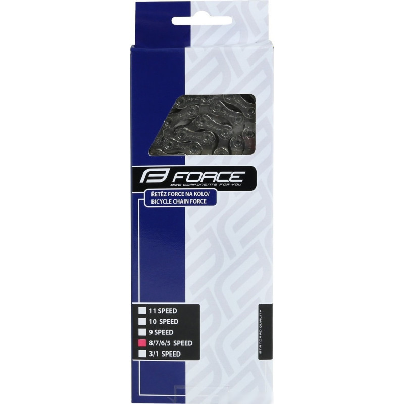 Force P7002