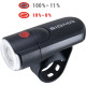 Sigma Aura 30