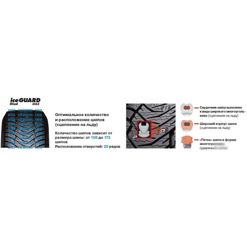 Yokohama IceGuard Stud IG65 215/55R18 99T (шипы)