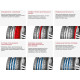 Bridgestone Potenza S001 225/35R19 88Y