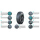 KAMA Flame M/T НК-434 215/75R15 100Q