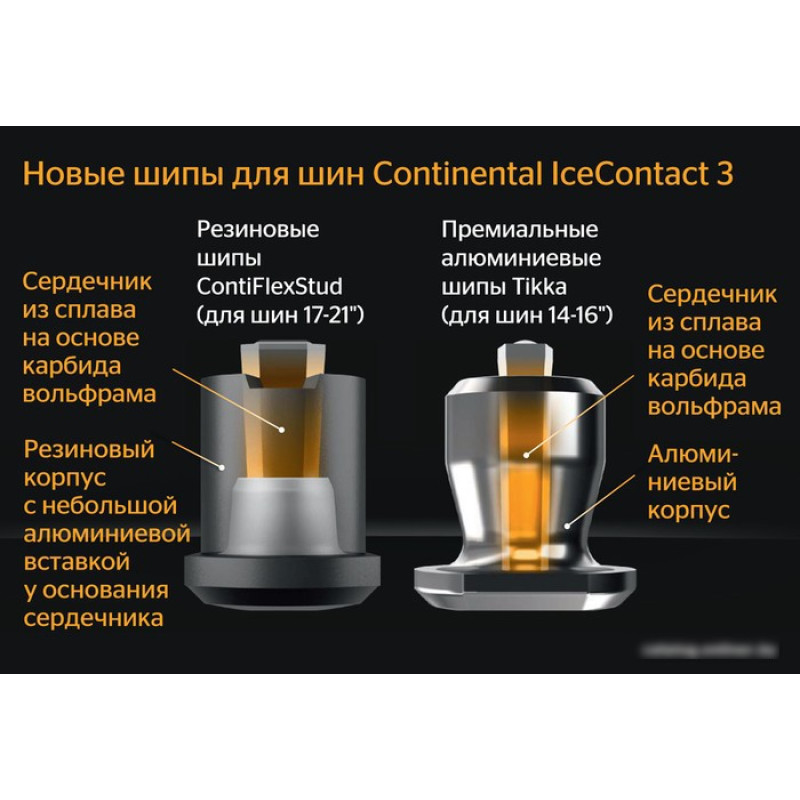 Continental IceContact 3 295/40R20 110T (с шипами)