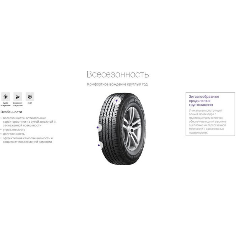 Laufenn X Fit HT LD01 SUV 235/70R16 106T