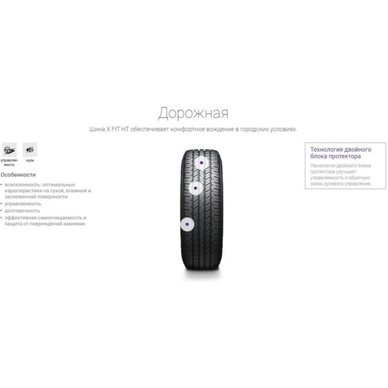 Laufenn X Fit HT LD01 SUV 235/70R16 106T