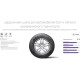 Laufenn X Fit HT LD01 SUV 235/70R16 106T