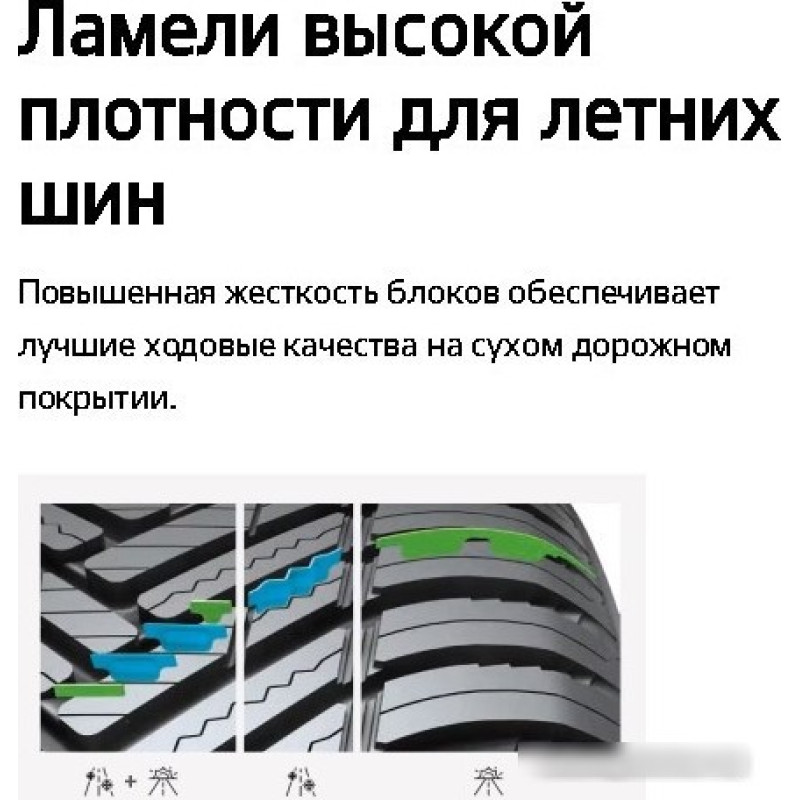 Hankook Kinergy 4S2 X SUV H750A 255/55R19 111W