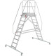 Новая высота NV5520 5520210