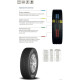 Cordiant Business CS-2 225/70R15C 112/110R