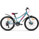 AIST Rosy Junior 1.1 24 2025 (бирюзовый)