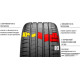Pirelli P Zero Luxury Saloon 275/35R21 103Y (run-flat)