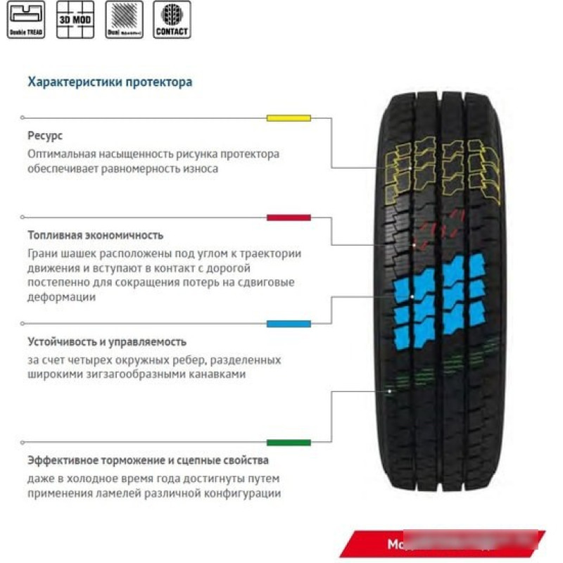 Cordiant Business CA-2 195/75R16C 107/105R