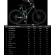 Silverback SE:Series 9 29 L 2025 (глубокий синий матовый/синий глянец)
