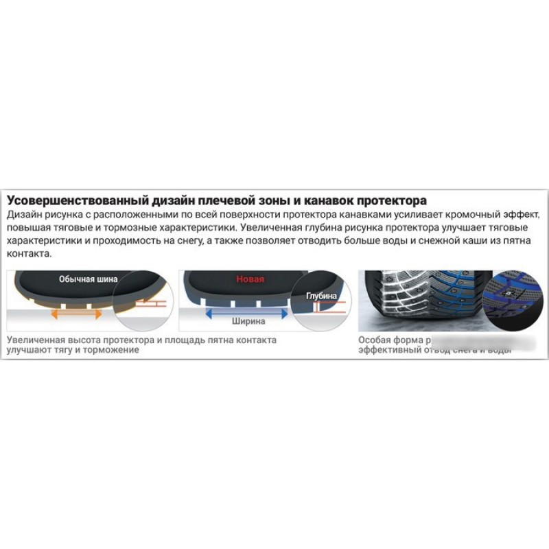 Nexen Winguard WinSpike 3 235/55R18 100T (шипы)