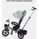 Rant Basic Ghost RB250 (зеленый)
