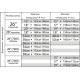 Stinger Campus STD р.52 2020