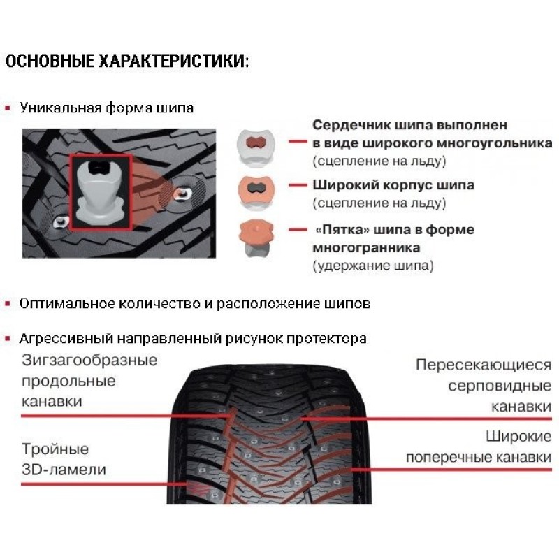 Yokohama IceGuard Stud iG65 265/65R18 114T (шипы)