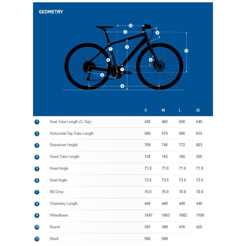 Avanti Giro F1 XL 2025 (матовый черный/металлический синий)