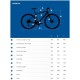 Avanti Giro F1W M 2025