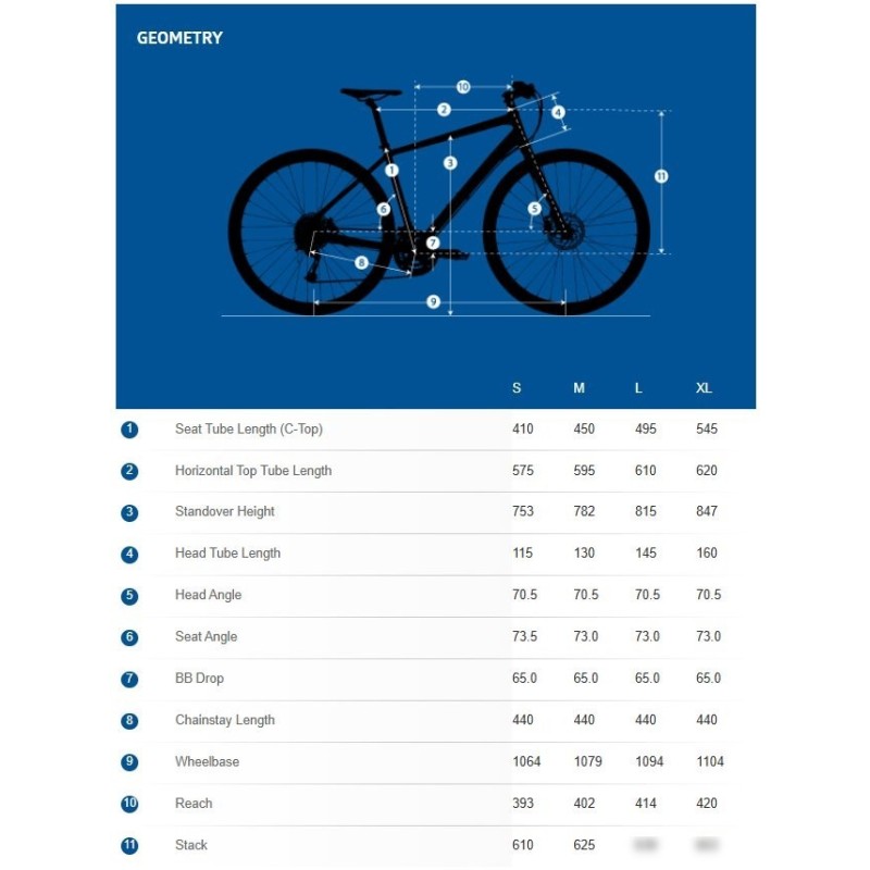 Avanti X-Plorer 1 L 2025