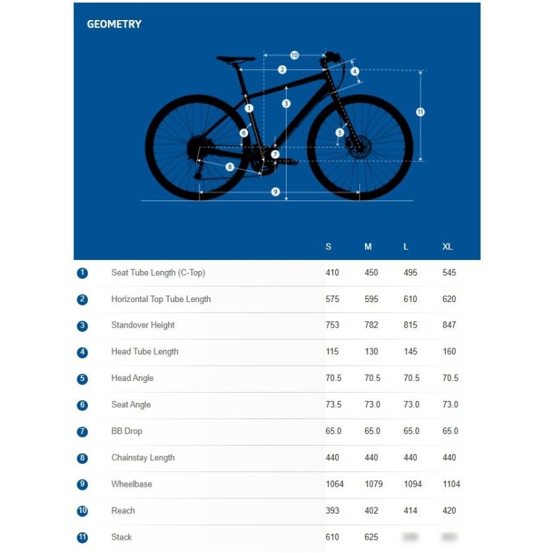 Avanti X-Plorer 1 M 2025