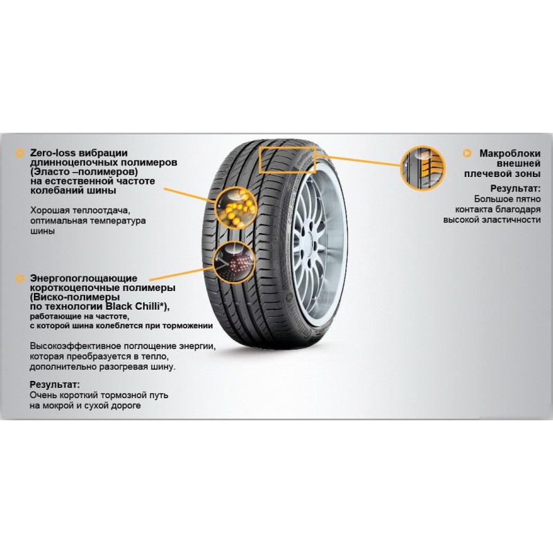 Continental ContiSportContact 5 275/45R21 107Y SUV
