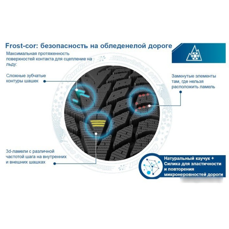 Cordiant Winter Drive 2 235/55R18 104T