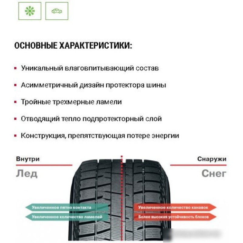 Yokohama IceGuard Studless iG50+ 185/65R15 88Q