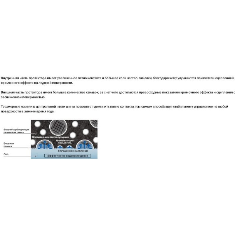 Yokohama IceGuard Studless iG50+ 185/65R15 88Q