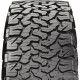 BFGoodrich All-Terrain T/A KO2 285/70R17 116/113S