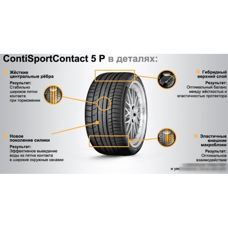 Continental ContiSportContact 5P 315/30R21 105Y NO