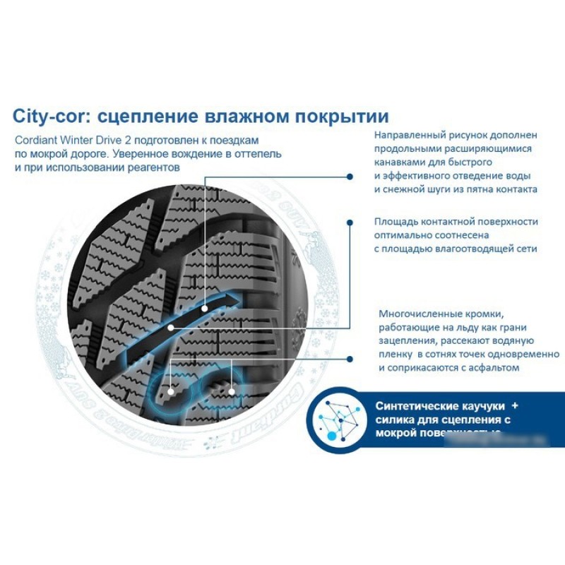 Cordiant Winter Drive 2 225/55R17 101T