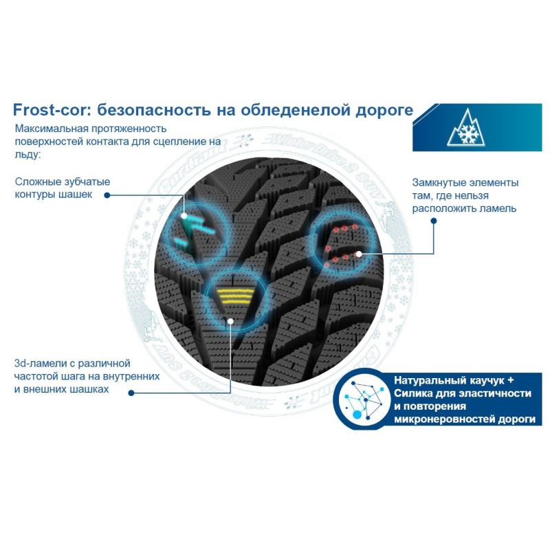 Cordiant Winter Drive 2 235/60R18 107T