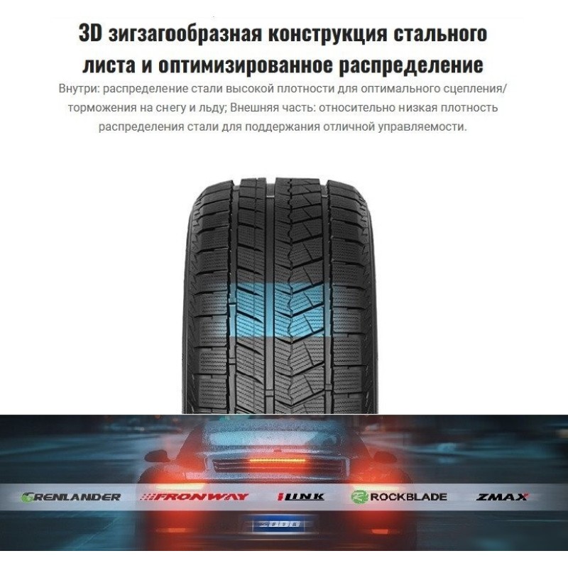 Rockblade Rock 868S 175/65R15 84T