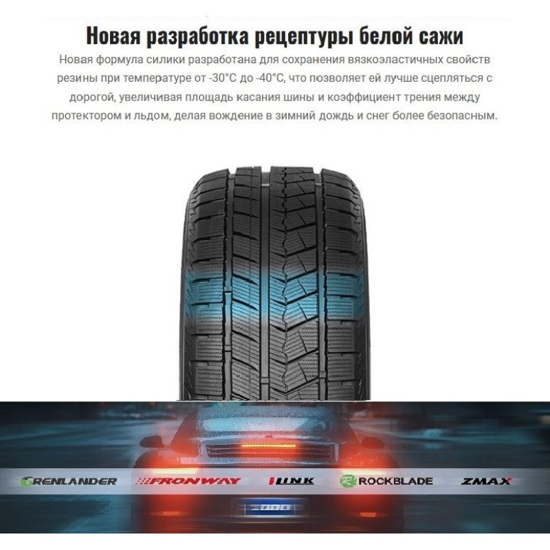 Rockblade Rock 868S 175/65R15 84T